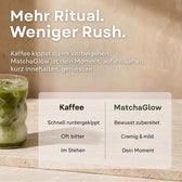 MatchaGlow und Kaffee im Vergleich als Alltagsritual