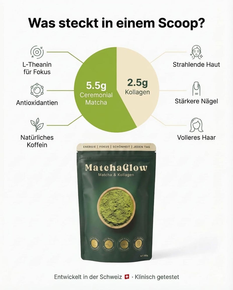 Matcha Product