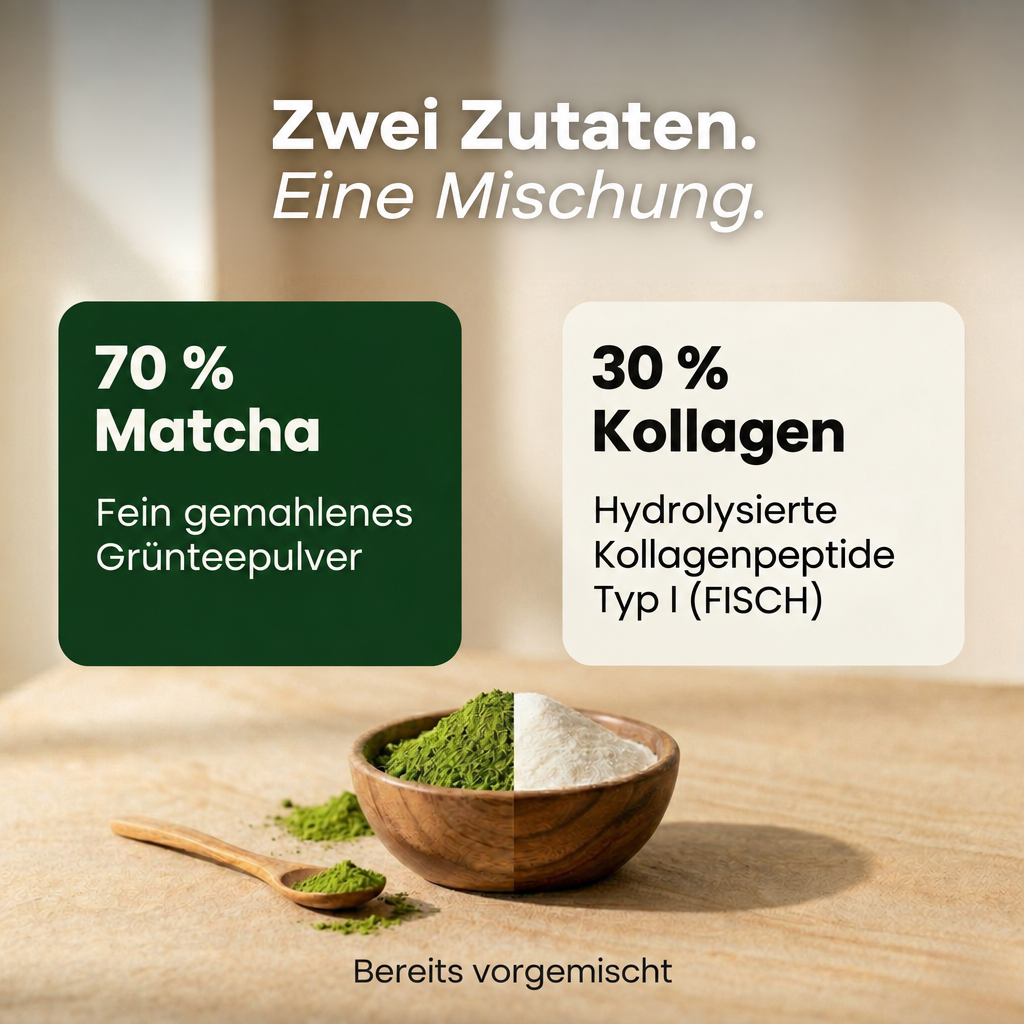 Matcha Grafik